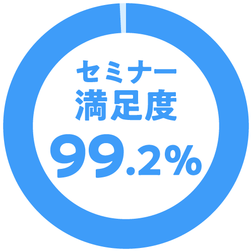 セミナー満足度99.2％